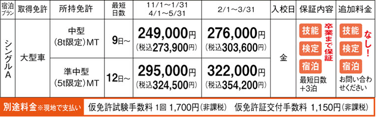 伊万里自動車学校　料金表