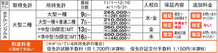 岩手・第一自動車学校　料金表