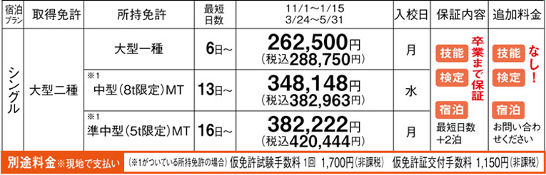 香川自動車学校　料金表