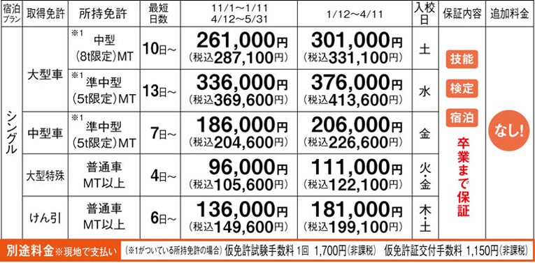 ドライビング・スクールかいなん　料金表