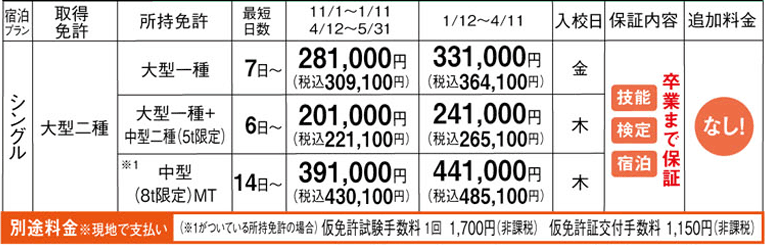 ドライビング・スクールかいなん　料金表