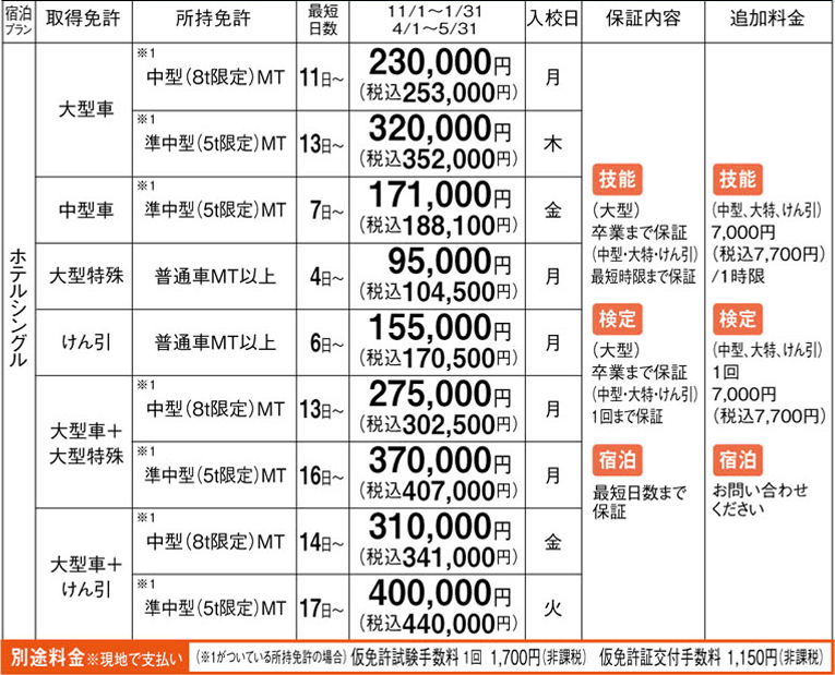 掛川自動車学校　料金表