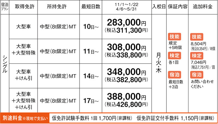 きつき自動車学校　料金表