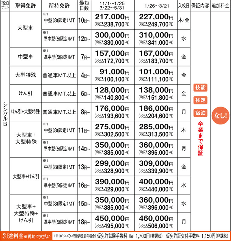 信州駒ヶ根自動車学校　料金表