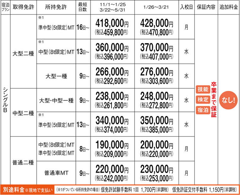信州駒ヶ根自動車学校　料金表