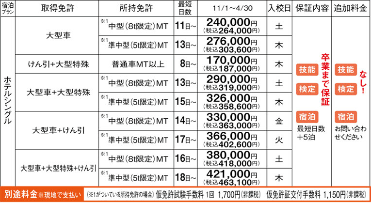 盛岡ドライビングスクール　料金表