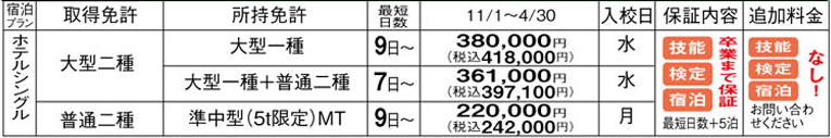 盛岡南ドライビングスクール　料金表