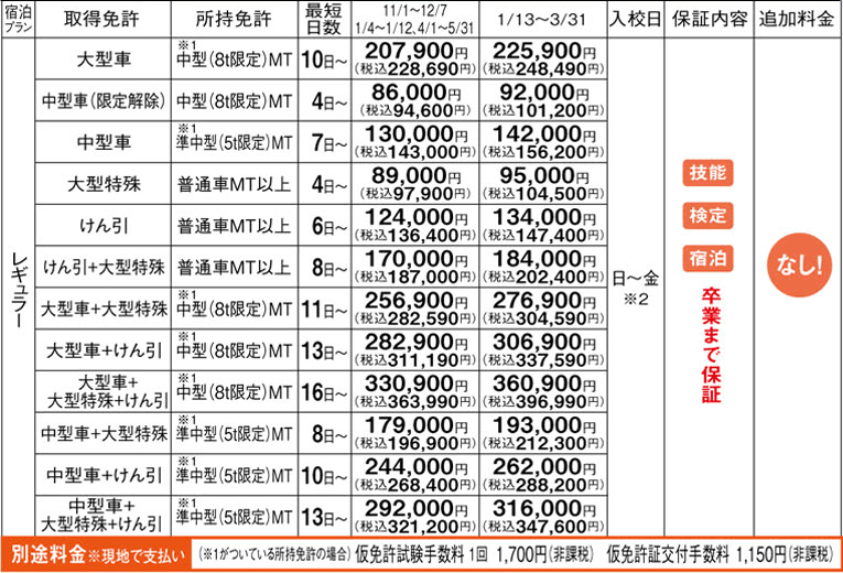本宮自動車学校　料金表