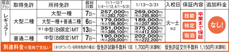 本宮自動車学校　料金表