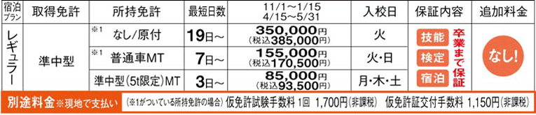 那須自動車学校　料金表