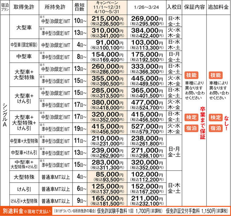 大宮自動車教習所　料金表