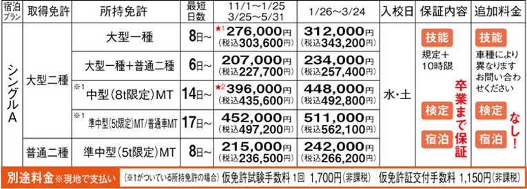 大宮自動車教習所　料金表