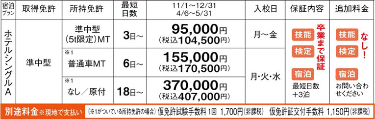 鳥取東部自動車学校　料金表
