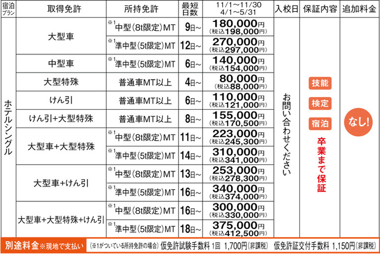 米沢ドライビングスクール　料金表