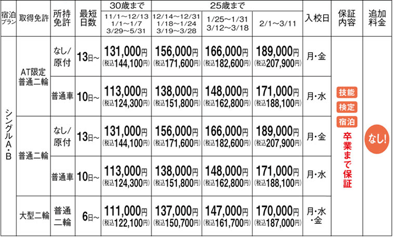 料金表