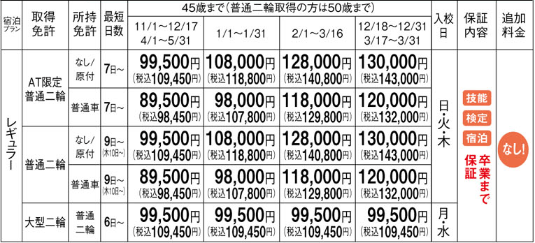 料金表