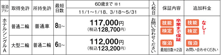 料金表