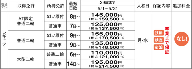料金表