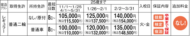料金表