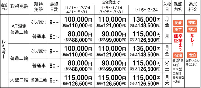 料金表