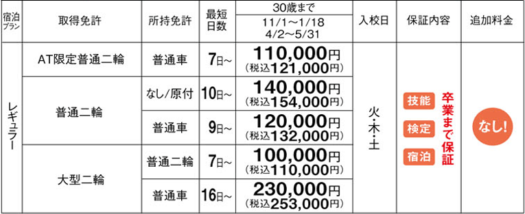 料金表