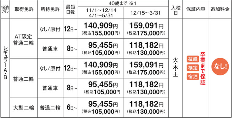 料金表