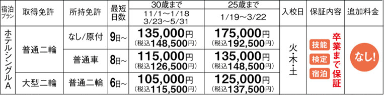 料金表