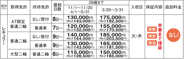料金表