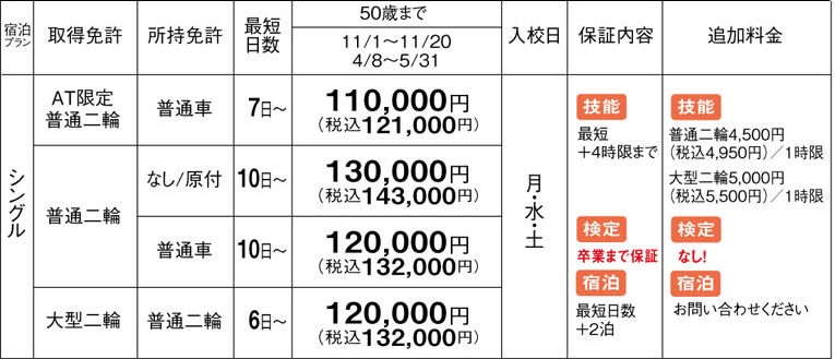 料金表
