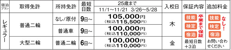 料金表