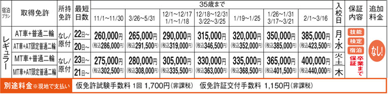 カーアカデミー那須高原