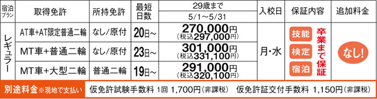 糸魚川自動車学校