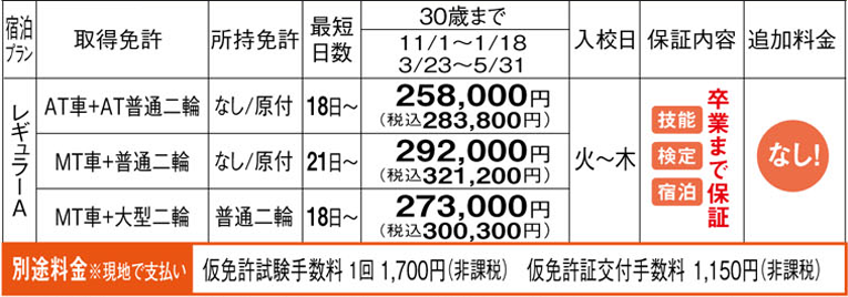 日本海自動車学校