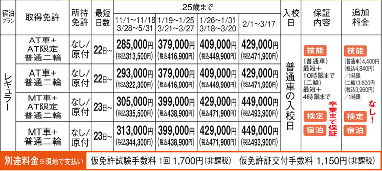 大宮自動車教習所