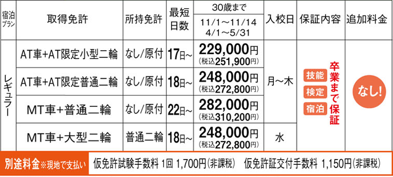 山陰中央自動車学校