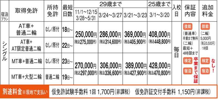 新潟関屋自動車学校