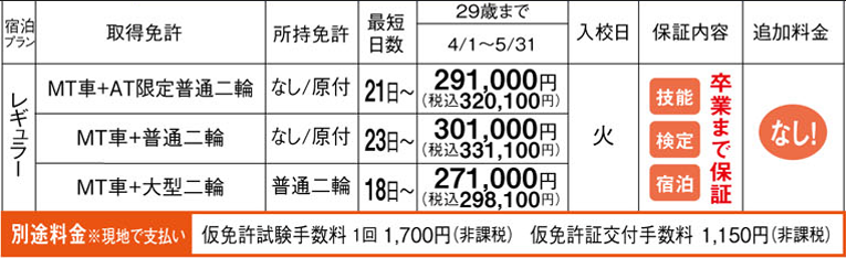 白根中央自動車学校