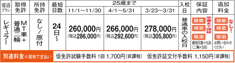 米沢ドライビングスクール