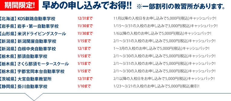 期間限定! 早めの申し込みでお得!!  ※一部割引の教習所があります。